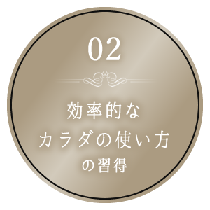 効率的なカラダの使い方の習得